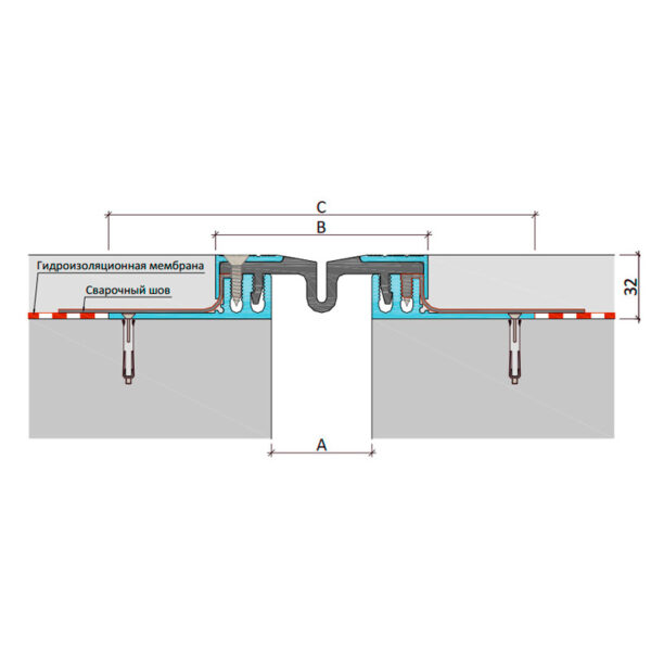 Inernal dilatation profile Aquastop ДПШ-30/050